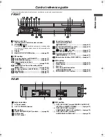 Preview for 7 page of Panasonic AGVP300 - VCR/DVD COMBO Operating Instructions Manual