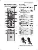 Preview for 9 page of Panasonic AGVP300 - VCR/DVD COMBO Operating Instructions Manual