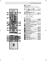 Preview for 10 page of Panasonic AGVP300 - VCR/DVD COMBO Operating Instructions Manual