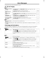 Preview for 54 page of Panasonic AGVP300 - VCR/DVD COMBO Operating Instructions Manual