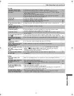 Preview for 57 page of Panasonic AGVP300 - VCR/DVD COMBO Operating Instructions Manual