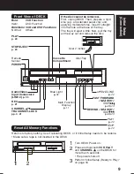 Preview for 9 page of Panasonic AGVP310 - DVD/VCR DECK Operating Instructions Manual