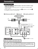 Preview for 12 page of Panasonic AGVP310 - DVD/VCR DECK Operating Instructions Manual