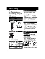 Preview for 4 page of Panasonic AGVP320 - DVD/VCR DECK Operating Instructions Manual