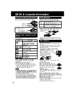 Preview for 6 page of Panasonic AGVP320 - DVD/VCR DECK Operating Instructions Manual