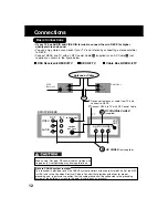 Preview for 12 page of Panasonic AGVP320 - DVD/VCR DECK Operating Instructions Manual