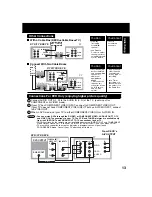 Preview for 13 page of Panasonic AGVP320 - DVD/VCR DECK Operating Instructions Manual