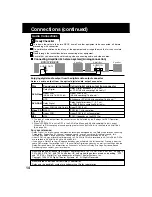 Preview for 14 page of Panasonic AGVP320 - DVD/VCR DECK Operating Instructions Manual