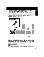Preview for 15 page of Panasonic AGVP320 - DVD/VCR DECK Operating Instructions Manual