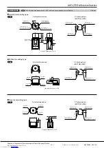 Предварительный просмотр 3 страницы Panasonic AHF21 Manual