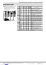 Предварительный просмотр 6 страницы Panasonic AHF21 Manual