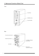 Preview for 12 page of Panasonic Aicure ANUJ5012 User Manual