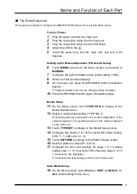 Preview for 17 page of Panasonic Aicure ANUJ5014 User Manual