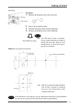 Preview for 21 page of Panasonic Aicure ANUJ5014 User Manual