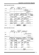 Preview for 37 page of Panasonic Aicure ANUJ5014 User Manual