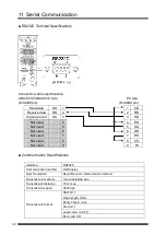 Preview for 40 page of Panasonic Aicure ANUJ5014 User Manual