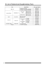 Preview for 49 page of Panasonic Aicure ANUJ5014 User Manual