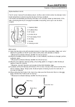 Preview for 7 page of Panasonic Aicure ANUP5255V2 Operation Manual