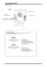 Preview for 12 page of Panasonic Aicure ANUP5255V2 Operation Manual