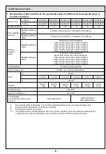 Preview for 15 page of Panasonic Aicure UD40 Series User Manual