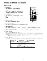 Preview for 4 page of Panasonic AJ-BS900 Operation Instructions Manual