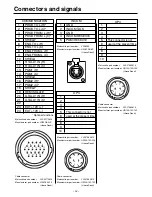 Предварительный просмотр 15 страницы Panasonic AJ-BS900 Operation Instructions Manual