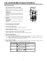 Предварительный просмотр 26 страницы Panasonic AJ-BS900 Operation Instructions Manual