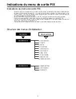 Предварительный просмотр 32 страницы Panasonic AJ-BS900 Operation Instructions Manual