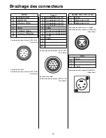 Предварительный просмотр 38 страницы Panasonic AJ-BS900 Operation Instructions Manual