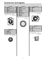 Preview for 7 page of Panasonic AJ-CA900 Operation Instructions Manual