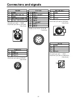 Preview for 7 page of Panasonic AJ-CA900P Operating Instructions Manual