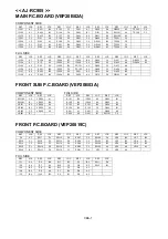 Preview for 38 page of Panasonic AJ-CA905G Service Manual