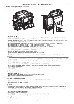 Preview for 22 page of Panasonic AJ-CX4000 Operating Instructions Manual