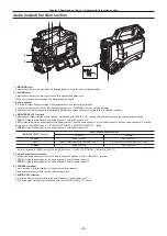 Preview for 24 page of Panasonic AJ-CX4000 Operating Instructions Manual