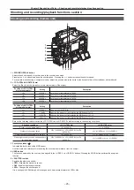 Preview for 25 page of Panasonic AJ-CX4000 Operating Instructions Manual