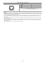 Preview for 36 page of Panasonic AJ-CX4000 Operating Instructions Manual