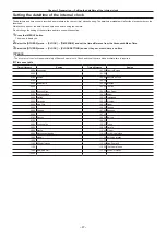 Preview for 47 page of Panasonic AJ-CX4000 Operating Instructions Manual