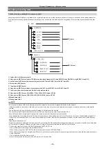 Preview for 55 page of Panasonic AJ-CX4000 Operating Instructions Manual