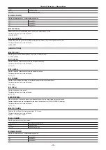 Preview for 78 page of Panasonic AJ-CX4000 Operating Instructions Manual