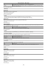 Preview for 86 page of Panasonic AJ-CX4000 Operating Instructions Manual