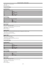 Preview for 91 page of Panasonic AJ-CX4000 Operating Instructions Manual