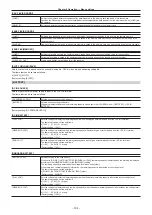 Preview for 104 page of Panasonic AJ-CX4000 Operating Instructions Manual