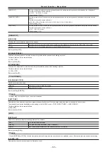 Preview for 105 page of Panasonic AJ-CX4000 Operating Instructions Manual