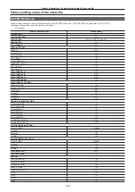 Preview for 108 page of Panasonic AJ-CX4000 Operating Instructions Manual