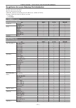 Preview for 111 page of Panasonic AJ-CX4000 Operating Instructions Manual