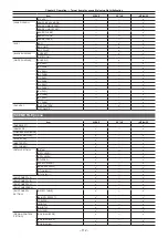 Preview for 112 page of Panasonic AJ-CX4000 Operating Instructions Manual