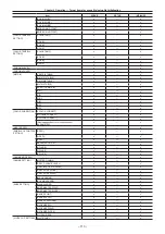 Preview for 113 page of Panasonic AJ-CX4000 Operating Instructions Manual