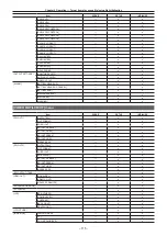 Preview for 115 page of Panasonic AJ-CX4000 Operating Instructions Manual