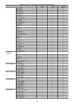 Preview for 116 page of Panasonic AJ-CX4000 Operating Instructions Manual