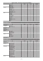 Preview for 117 page of Panasonic AJ-CX4000 Operating Instructions Manual